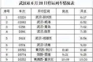 曼联青训一线队出场已达248人，或即将达250人里程碑